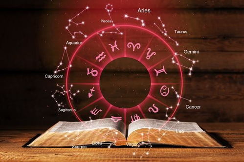 占星术起源于何时?