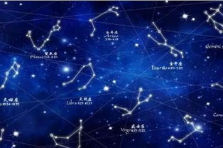 关于星座和星空的知识感悟