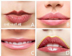 嘴唇面相学代表什么