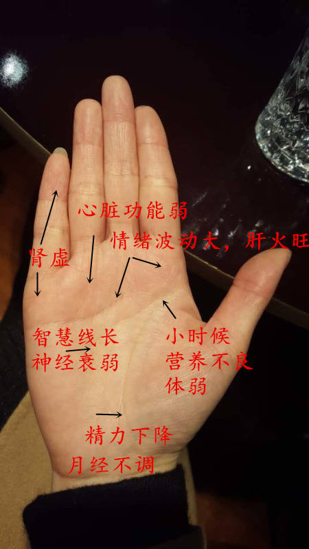 掌纹有变化代表什么