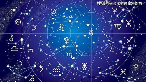 占星盘怎么学