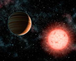 行星在星座中的含义和象征